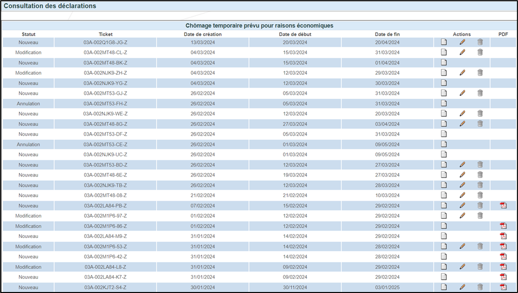 Screenshot with list of communications, showing data, possible actions (change or delete) and pdf. Here you also see the status, for example new, modified or deleted (all three marked in red).